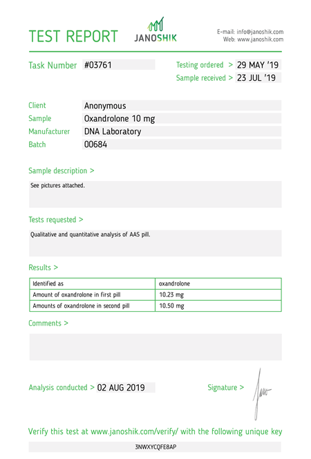 Test Report oxandrolone