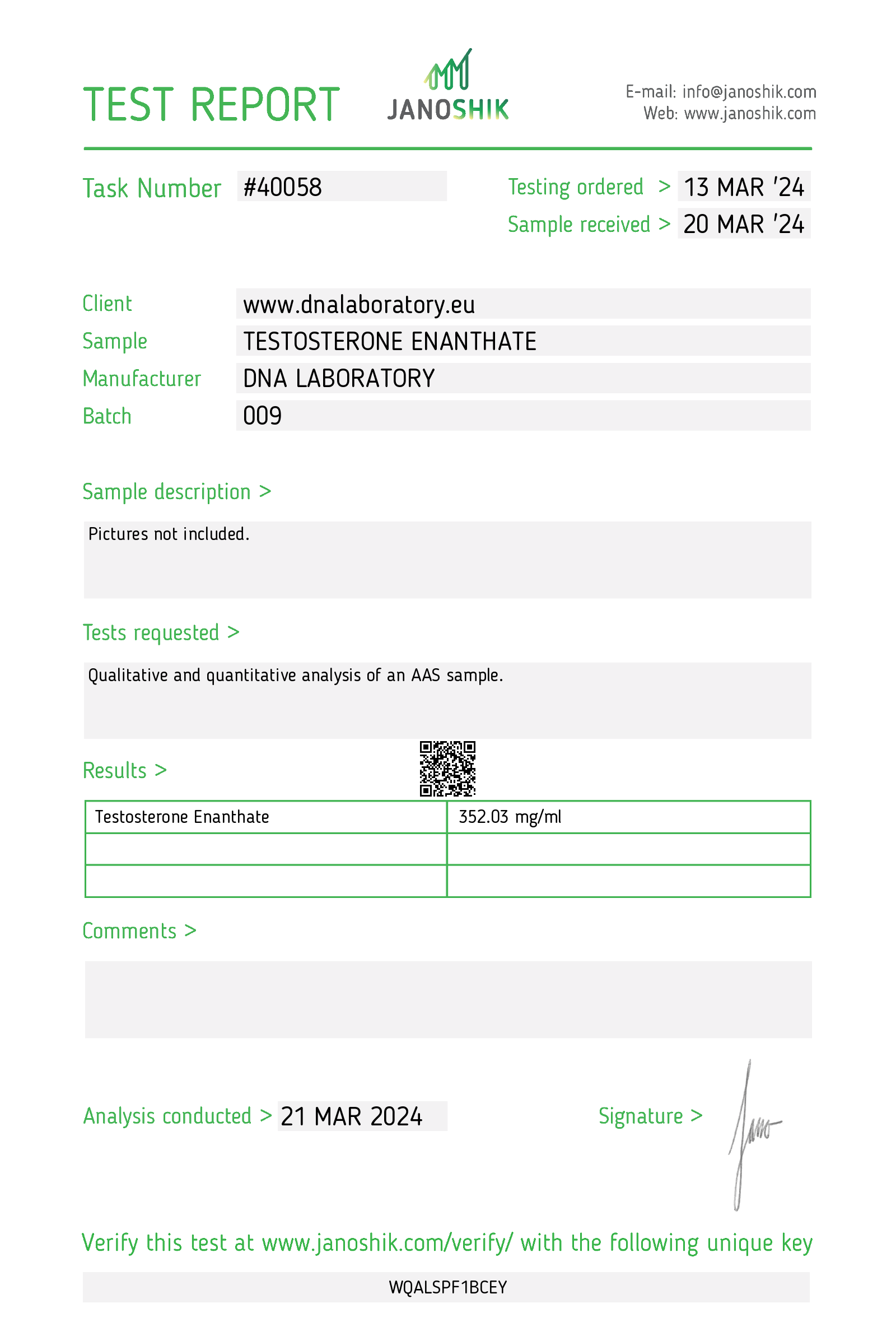 Test Report Testosterone Enanthate